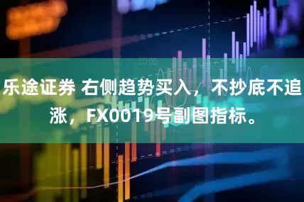 乐途证券 右侧趋势买入，不抄底不追涨，FX0019号副图指标。